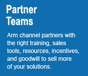 How We Help Partner Teams